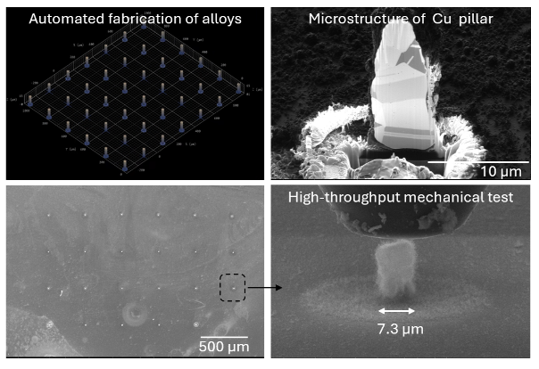 additive manufacturing