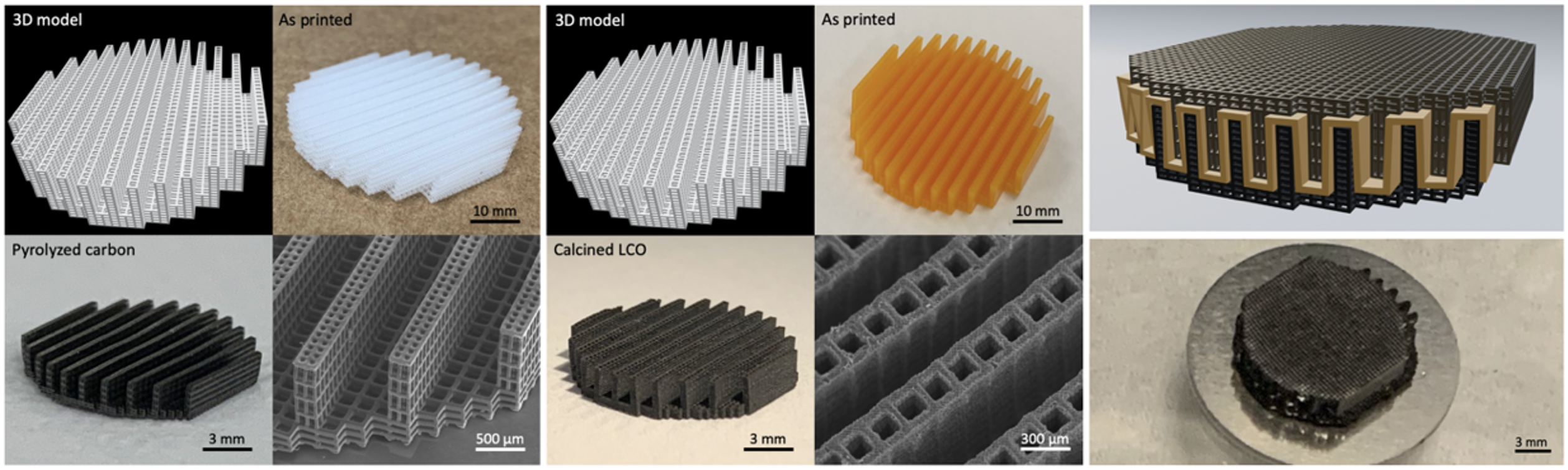 3D interdigitated-plate carbon anode, LiCoO<sub>2</sub> cathode and the integrated 3D battery